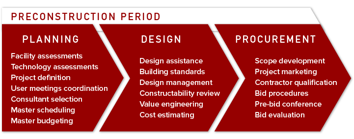 approach graphic 01