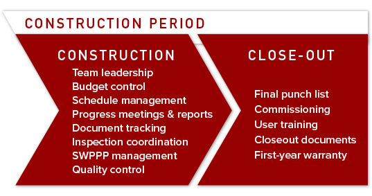 approach graphic 02